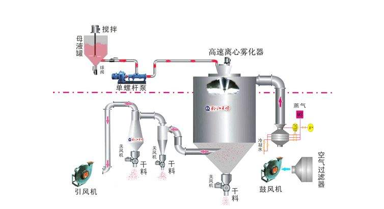 葫芦娃黄色视频APP原理图