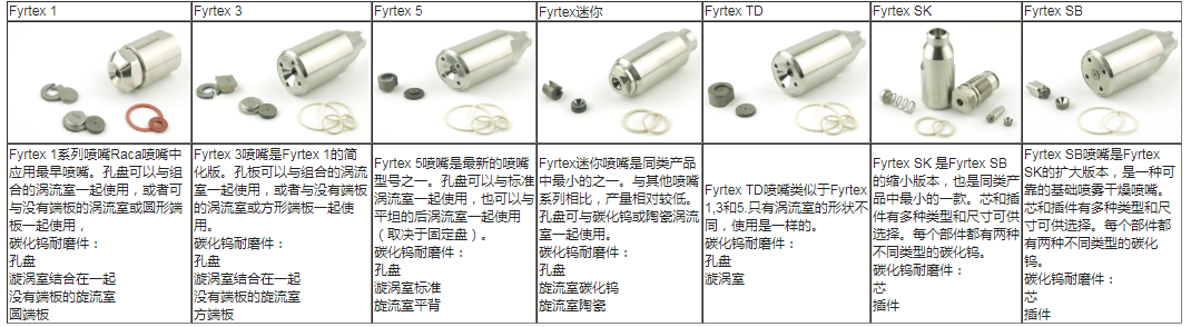 RACA 进口压力葫芦娃污APP下载地址 RACA 进口压力葫芦娃污APP下载地址