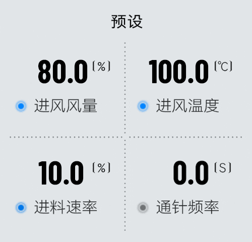 小型葫芦娃黄色视频APPH-Spray mini各参数设置
